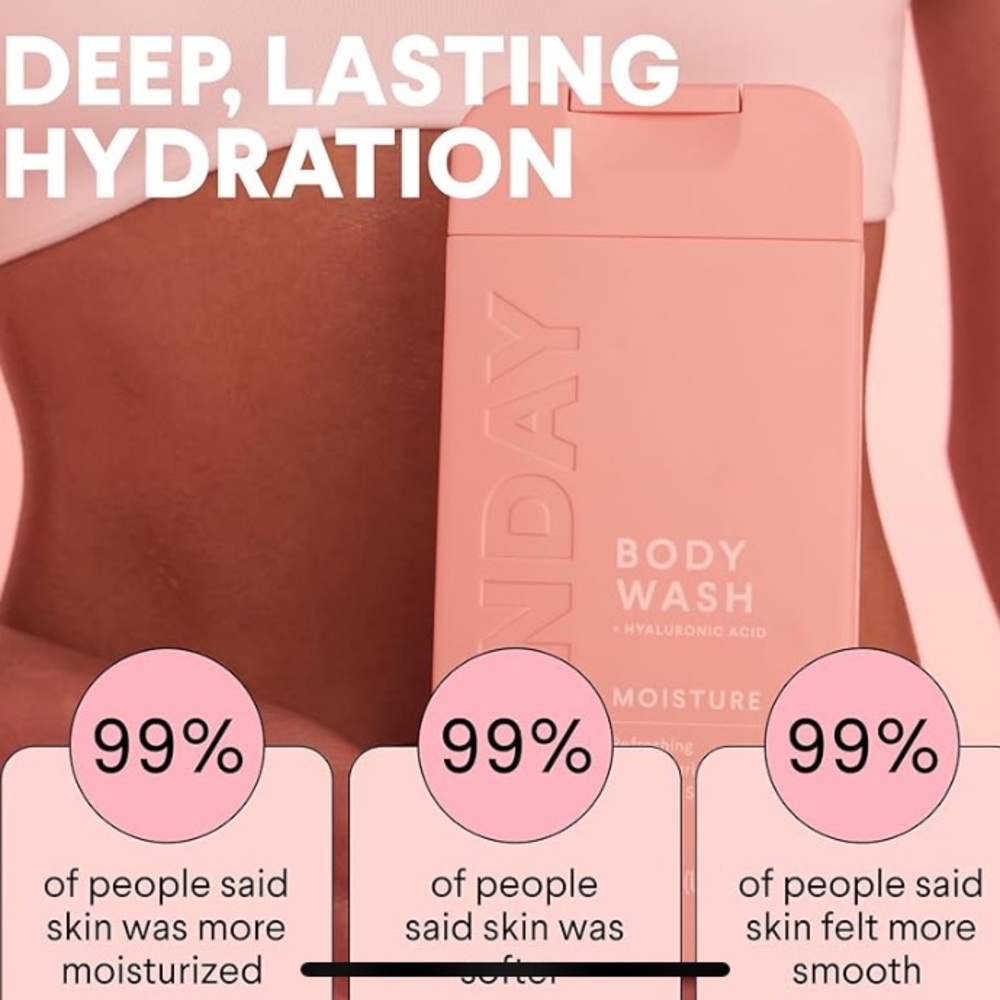 Monday Body Wash - Picture 2 of 4